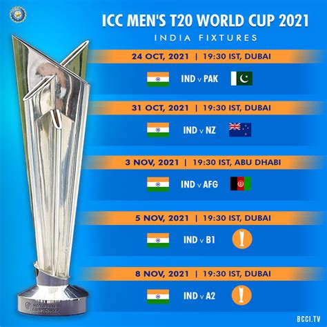 icc t20 world cup 2021 india matches|ICC Men's T20 World Cup 2021 schedule announced.